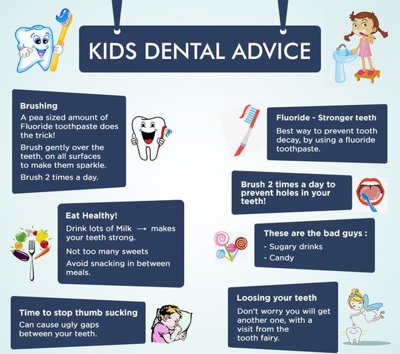 Pediatric Orthodontics Care Methods Image
