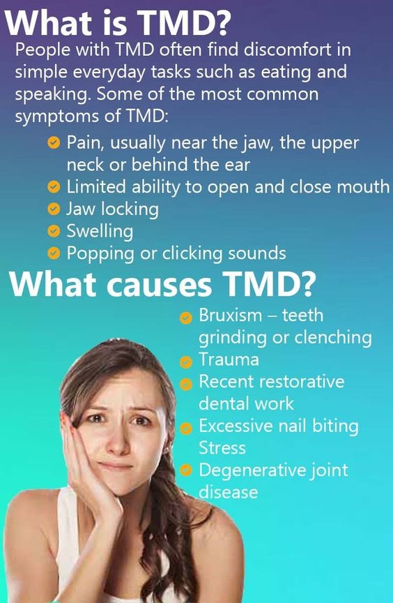 What is TMD Image